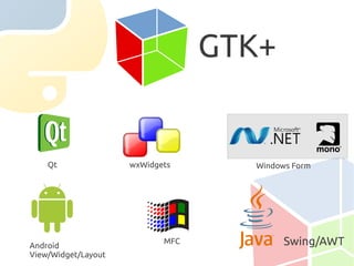 GTK+


    Qt               wxWidgets      Windows Form




Android
                            MFC           Swing/AWT
View/Widget/Layout
 