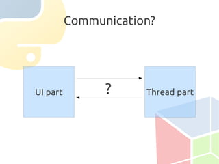 Communication?




UI part         ?     Thread part
 