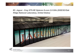 Python for High Performance and Scientific Computing | PDF