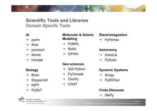 Scientific Tools and Libraries
Domain Specific Tools
AI               Molecular & Atomic                       Electromagn...