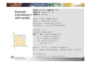 from mpi4py import MPI
Example:        import numpy as np
Calculating "   import random
with mpi4py     comm = MPI.COMM_WO...