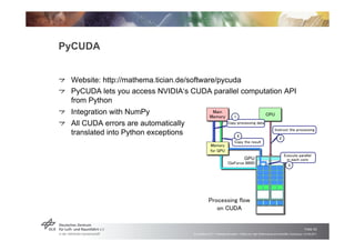 PyCUDA


!   "Website: http://mathema.tician.de/software/pycuda
!   "PyCUDA lets you access NVIDIA‘s CUDA parallel computa...