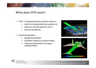 What does CFD mean?


!   "CFD = Computational fluid dynamics means to
       ! " solve the compressible flow equations to...