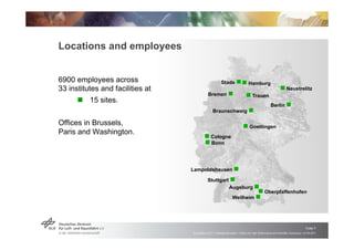 Locations and employees


6900 employees across                                    Stade ! ! Hamburg
33 institutes and fac...