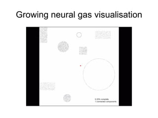 Growing neural gas visualisation 