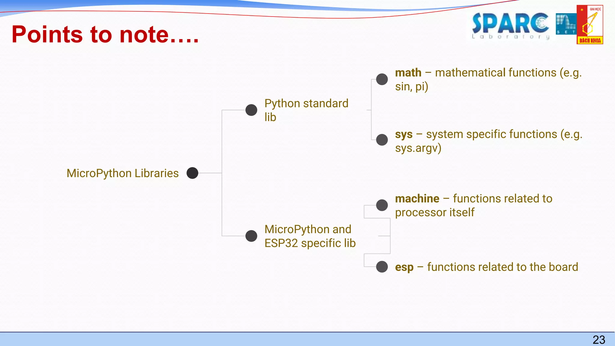 Python-in-Embedded-systems.pptx