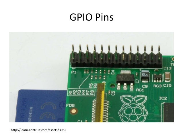 Python in raspberry pi