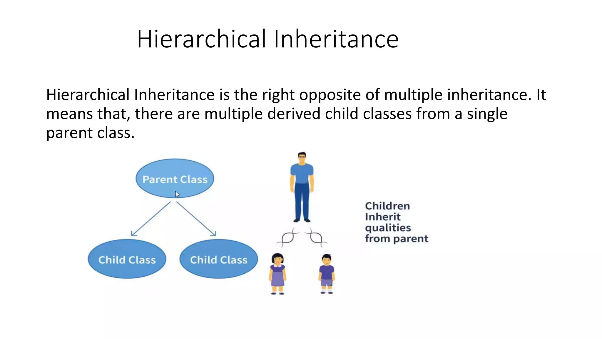 Python-Inheritance.pptx