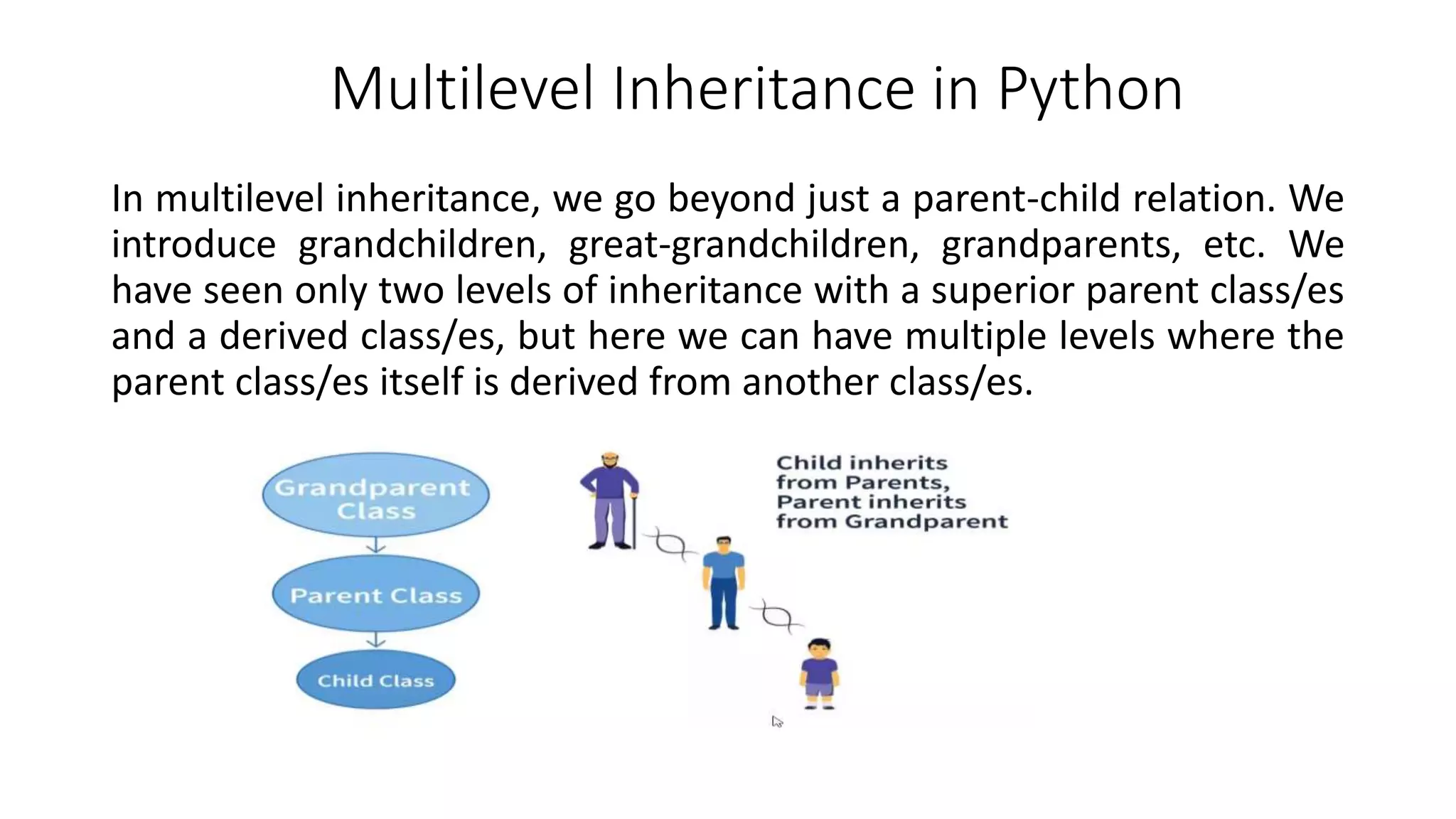 Python-Inheritance.pptx