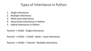 Python-Inheritance.pptx