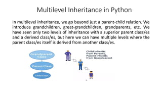Python-Inheritance.pptx