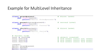 Python-Inheritance.pptx