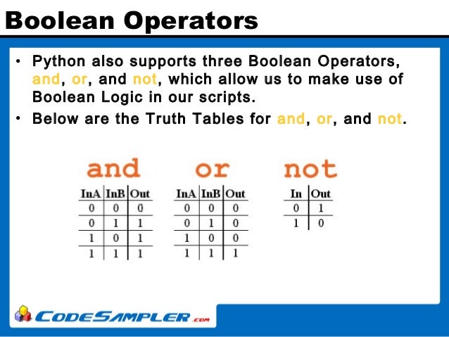 Python операция деления. Питон логика таблица истинности. Логические операции и операторы питон. Математические операторы в языке питон. Оператор or в питоне.