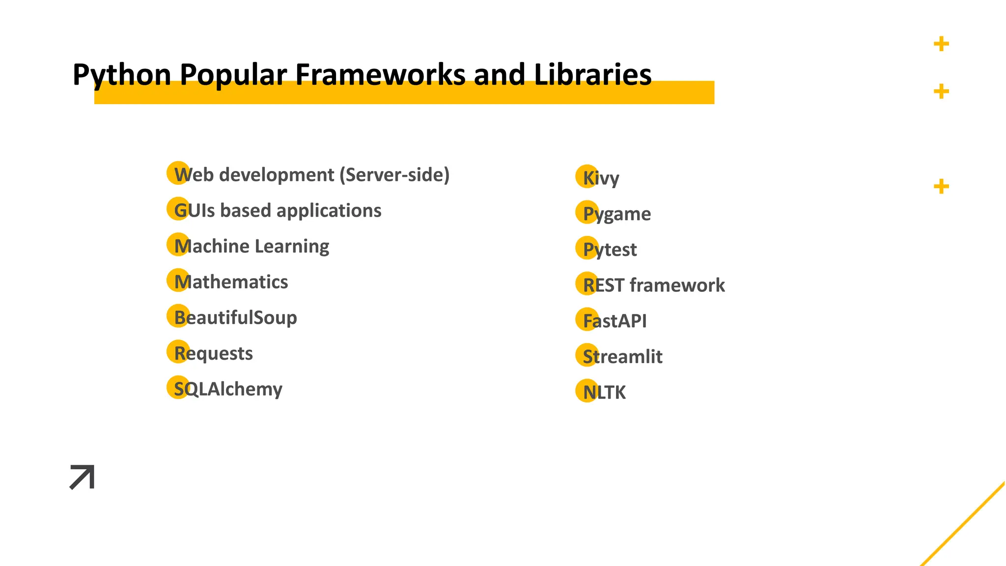 python introduction about features, used, frameworks and libraries | PPT