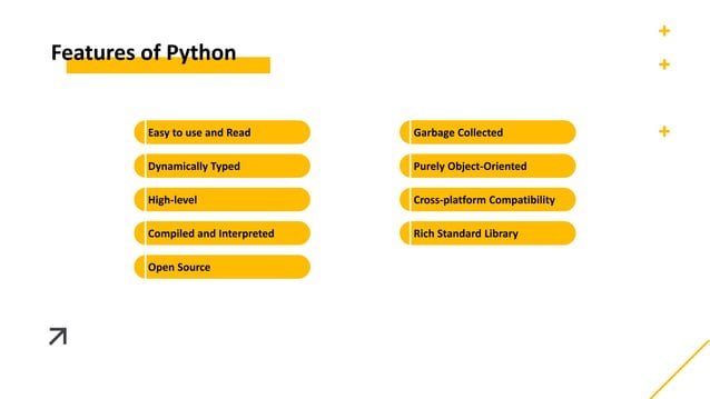 python introduction about features, used, frameworks and libraries | PPT