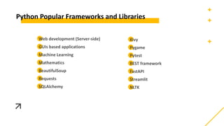 python introduction about features, used, frameworks and libraries | PPT
