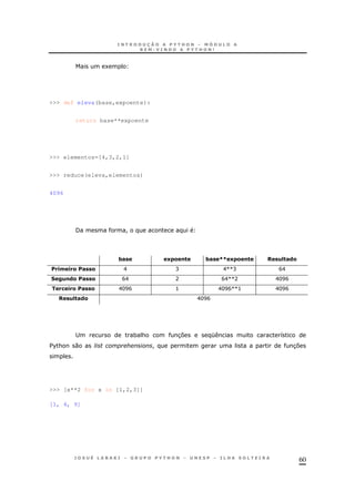 60
1
>>> def eleva(base,expoente):
return base**expoente
>>> elementos=[4,3,2,1]
>>> reduce(eleva,elementos)
4096
/ !
3# E & !" 3# QQ E & !" )="#(&
.0 . & # & E C EVVC BE
<)!(& # & BE A BEVVA EHIB
/ . & # & EHIB > EHIBVV> EHIB
)="#(& EHIB
; * & 37 K 8
$%& 0 ! 37
>>> [x**2 for x in [1,2,3]]
[1, 4, 9]
 