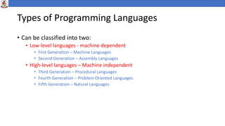 Python-L1.pptx