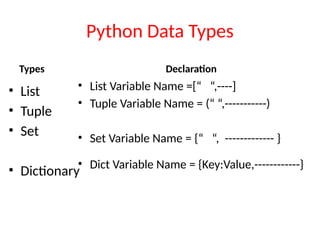 Python Data Types
Types
• List
• Tuple
• Set
• Dictionary
Declaration
• List Variable Name =[“ “,----]
• Tuple Variable Name = (“ “,-----------)
• Set Variable Name = {“ “, ------------- }
• Dict Variable Name = {Key:Value,------------}
 