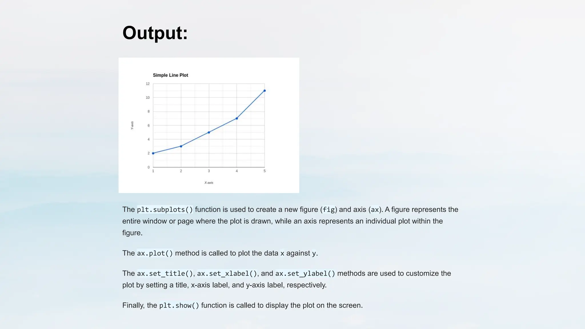 Python-Libraries,Numpy,Pandas,Matplotlib.pptx