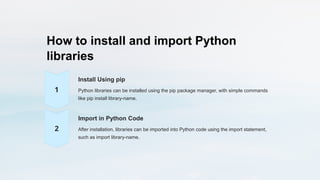 Python-Libraries,Numpy,Pandas,Matplotlib.pptx