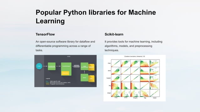 Python-Libraries,Numpy,Pandas,Matplotlib.pptx