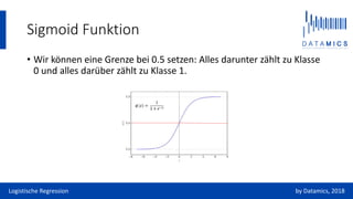 Sigmoid Funktion
• Wir können eine Grenze bei 0.5 setzen: Alles darunter zählt zu Klasse
0 und alles darüber zählt zu Klasse 1.
Logistische Regression by Datamics, 2018
 