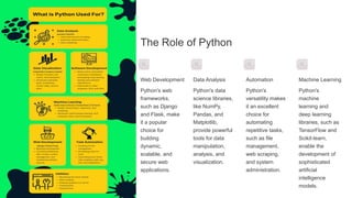 Python masterclass , what is python why it is important | PPT