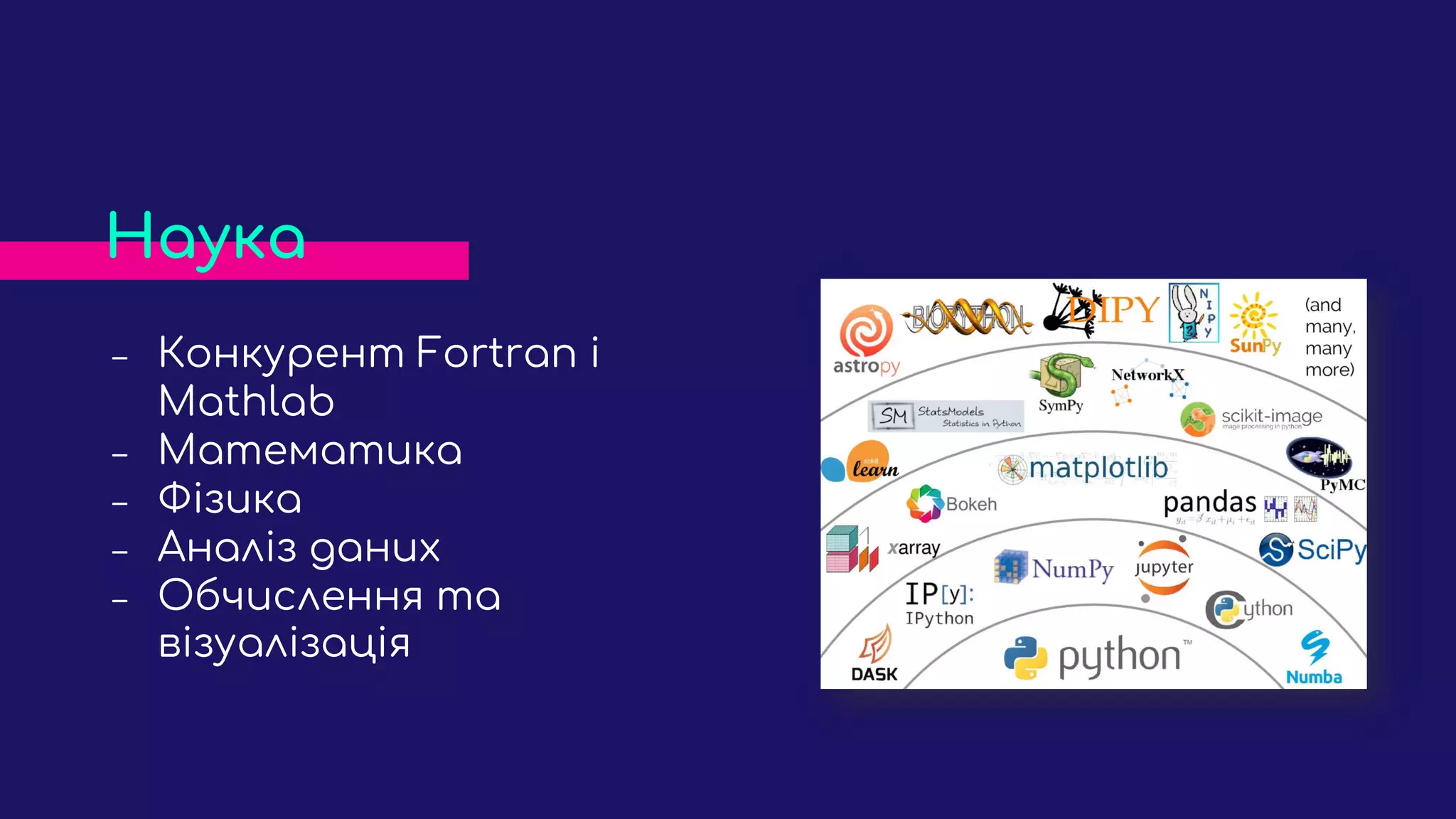 ‒ Конкурент Fortran і
Mathlab
‒ Математика
‒ Фізика
‒ Аналіз даних
‒ Обчислення та
візуалізація
Наука
 