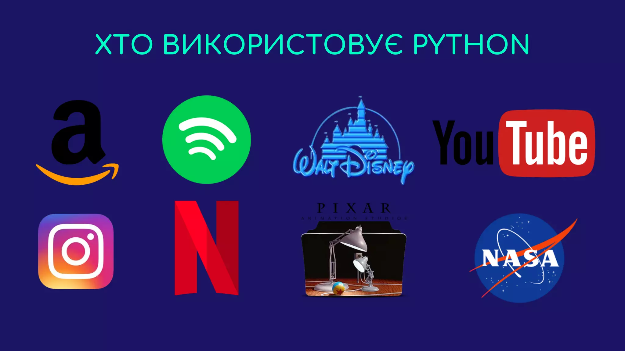 ХТО ВИКОРИСТОВУЄ PYTHON
 