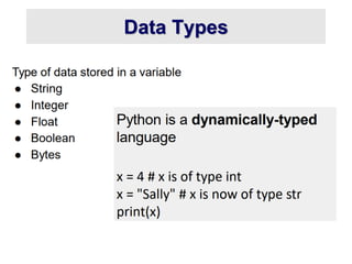 Data Types
 