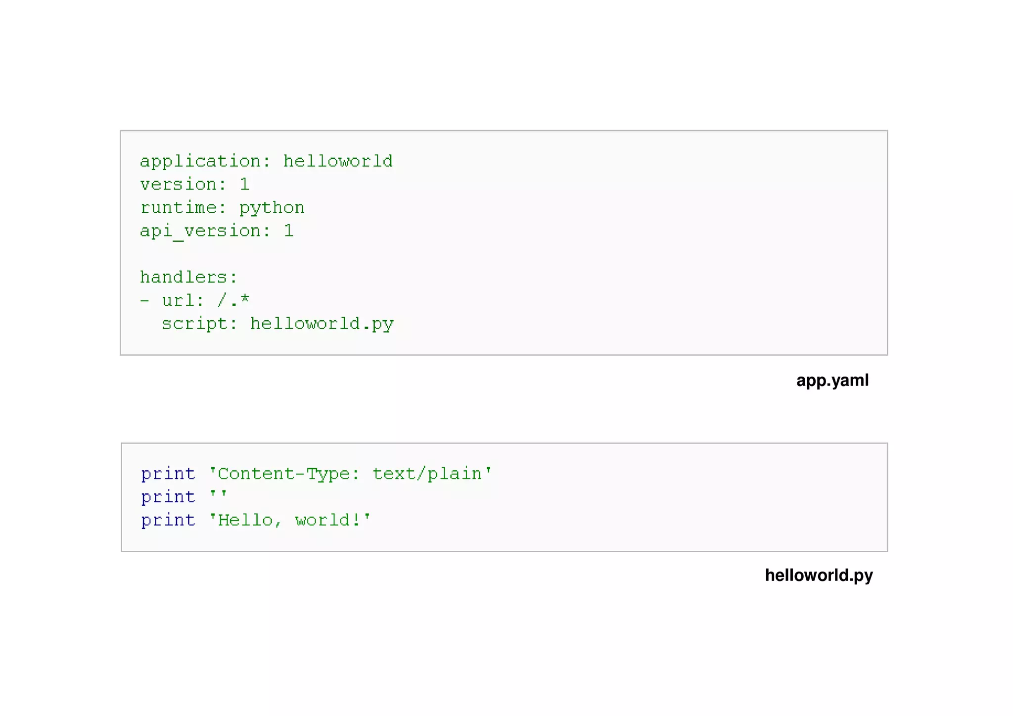 app.yaml




helloworld.py
 