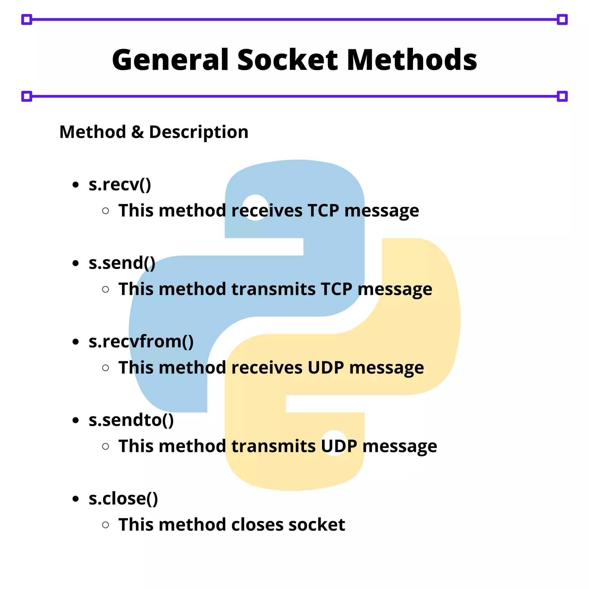 General Socket Methods s.recv() This method receives TCP message s.send() This method transmits TCP message s.recvfrom() This method receives UDP message s.sendto() This method transmits UDP message s.close() This method closes socket Method & Description 