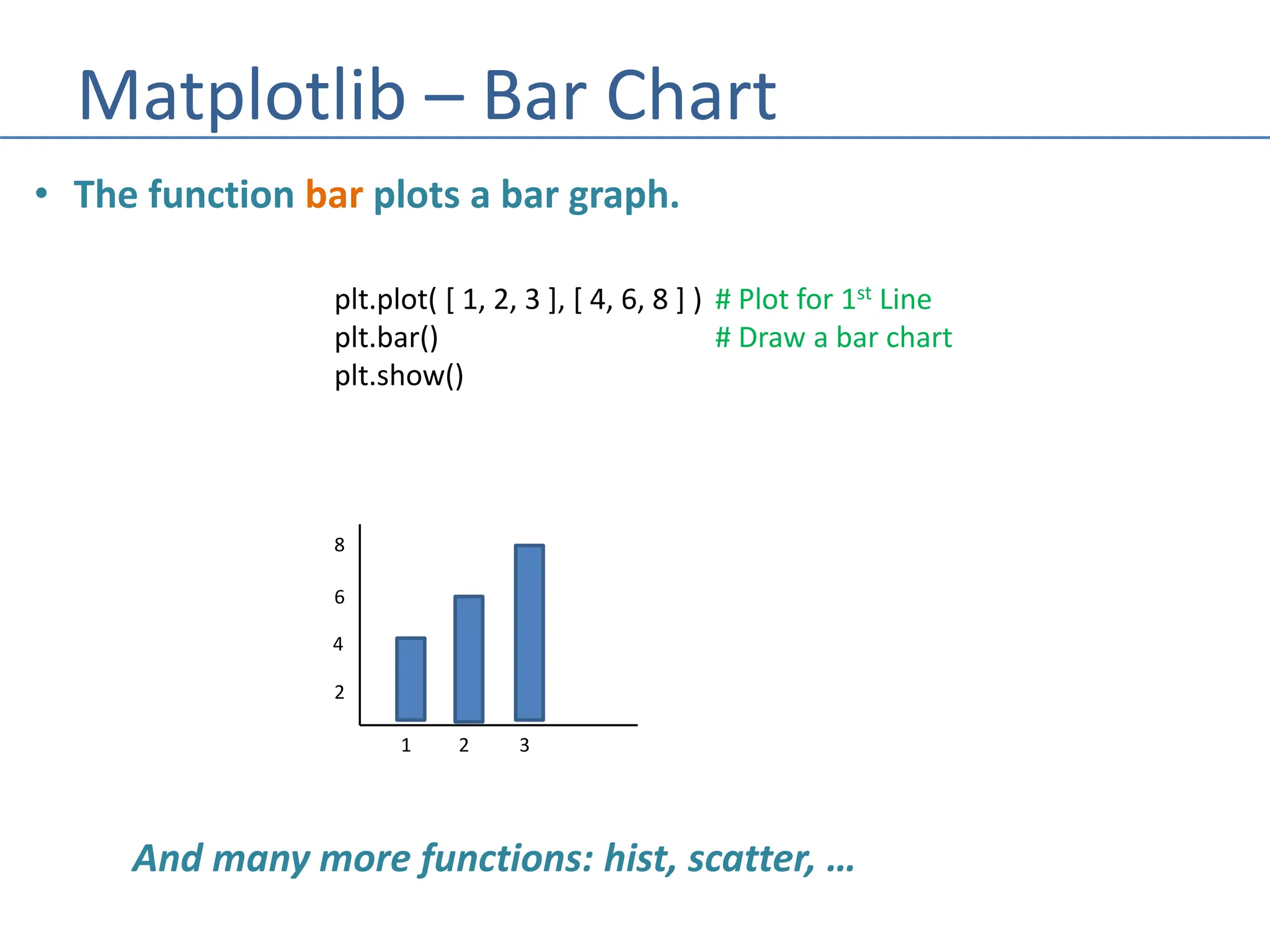 Matplotlib adalah pustaka plotting 2D Python yang menghasilkan gambar ...