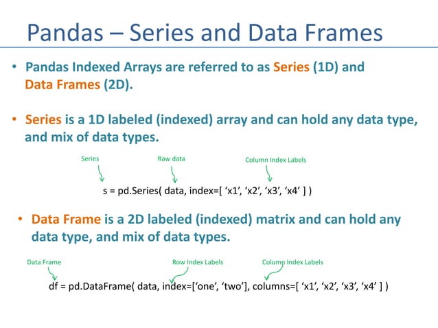 Matplotlib adalah pustaka plotting 2D Python yang menghasilkan gambar ...