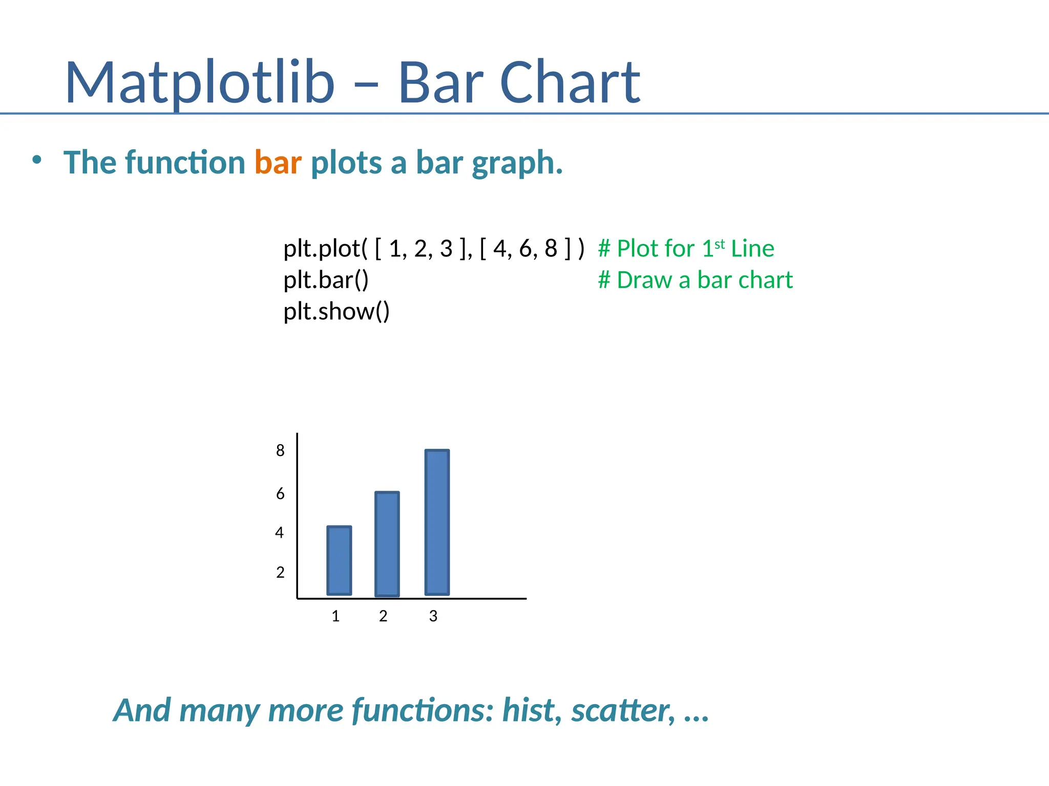 Matplotlib – Bar Chart
• The function bar plots a bar graph.
plt.plot( [ 1, 2, 3 ], [ 4, 6, 8 ] ) # Plot for 1st
Line
plt.bar() # Draw a bar chart
plt.show()
1
2
4
6
8
2 3
And many more functions: hist, scatter, …
 