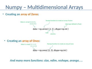python-numwpyandpandas-170922144956.pptx