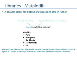 Python - Numpy/Pandas/Matplot Machine Learning Libraries | PPT