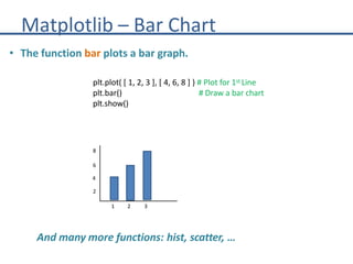 python-numpyandpandas-170922144956 (1).pptx