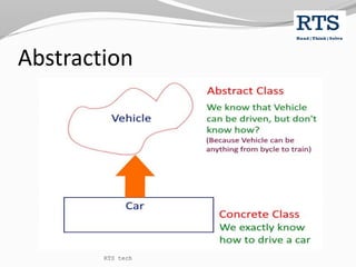 Abstraction
RTS tech
 