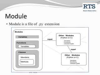Module
 Module is a file of .py extension
RTS tech
 