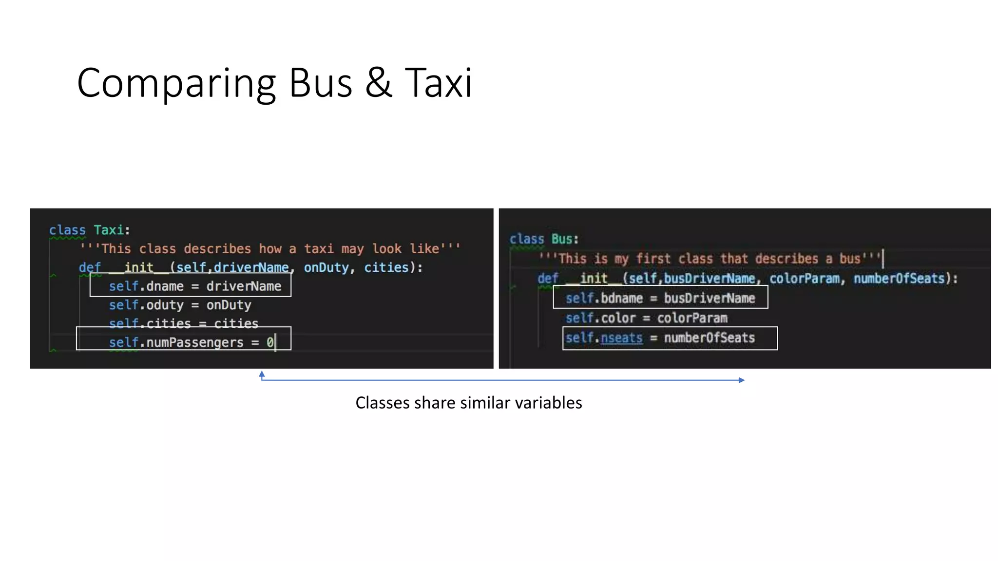 Comparing Bus & Taxi
Classes share similar variables
 