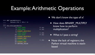 Example: Arithmetic Operations
>>> def parabola(x):
                                          •   We don’t know the type of x!
...
...
        return x*x + 4*x + 4
                                              •   How does BINARY_MULTIPLY
>>> dis.dis(parabola)
  2           0 LOAD_FAST         0 (x)
                                                  know how to perform
              3 LOAD_FAST         0 (x)           multiplication?
              6 BINARY_MULTIPLY


                                              •
              7 LOAD_CONST        1 (4)
             10 LOAD_FAST
             13 BINARY_MULTIPLY
                                  0 (x)           What is I pass a string?
             14 BINARY_ADD
             15 LOAD_CONST
             18 BINARY_ADD
                                  1 (4)
                                          •   Note the lack of registers; the
             19 RETURN_VALUE                  Python virtual machine is stack-
                                              based

                                                                                 7
 