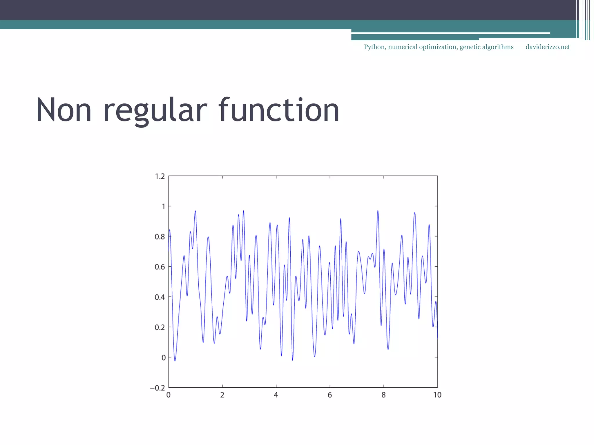 Python, numerical optimization, genetic algorithms   daviderizzo.net




Non regular function
 