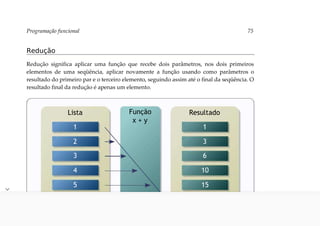 python-para-desenvolvedores-Luiz.pdf