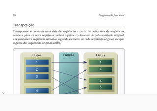 python-para-desenvolvedores-Luiz.pdf