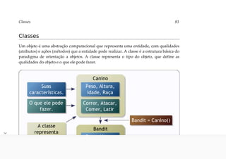 python-para-desenvolvedores-Luiz.pdf
