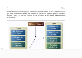 python-para-desenvolvedores-Luiz.pdf