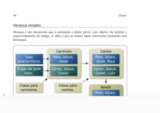 python-para-desenvolvedores-Luiz.pdf