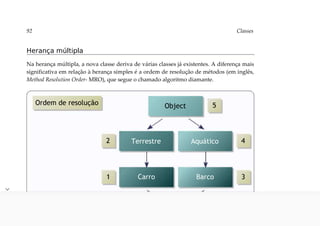 python-para-desenvolvedores-Luiz.pdf